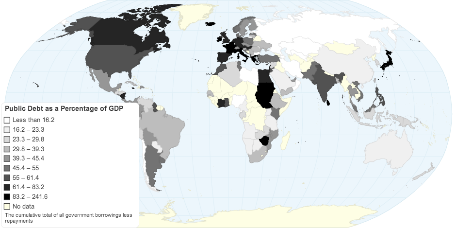 Public Debt as a Percentage of GDP, 2010