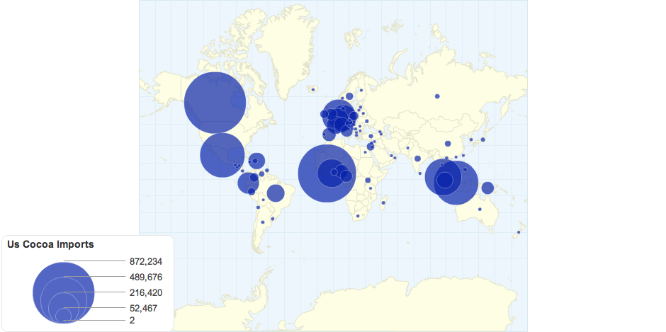 Us Cocoa Imports