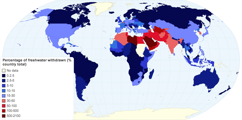 Percentage of freshwater withdrawn