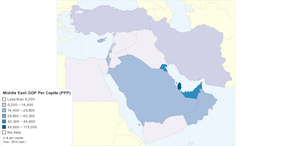 Middle East GDP Per Capita (PPP)