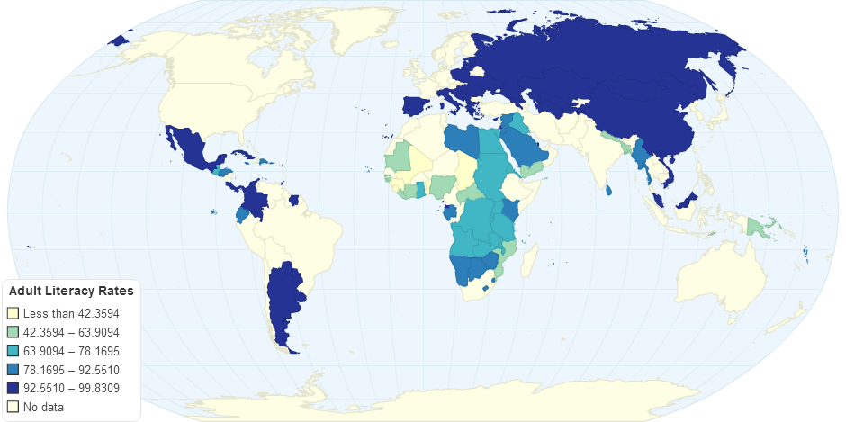 Adult Literacy Rates