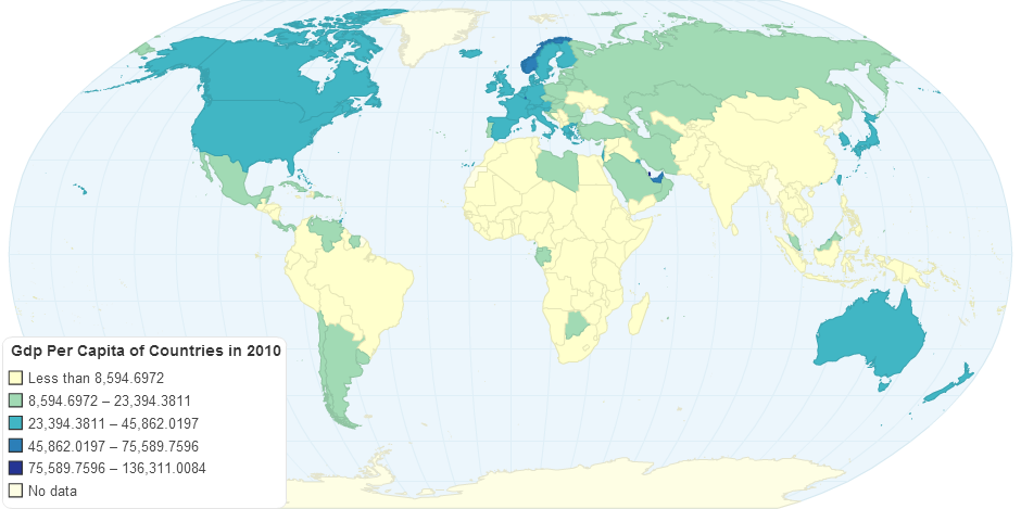 GDP per Capita of Countries in 2010