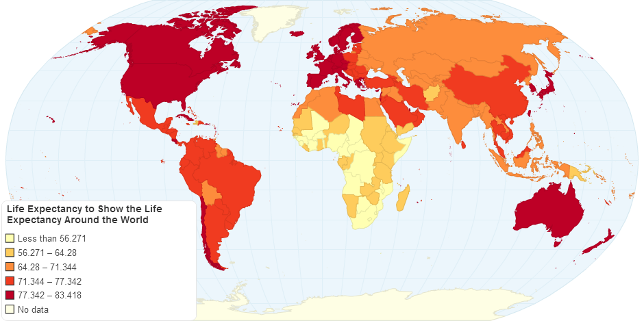 Life Expectancy to Show the Life Expectancy Around the World