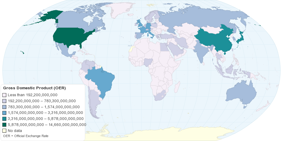 Current Worldwide Gross Domestic Product (Official Exchange Rate)
