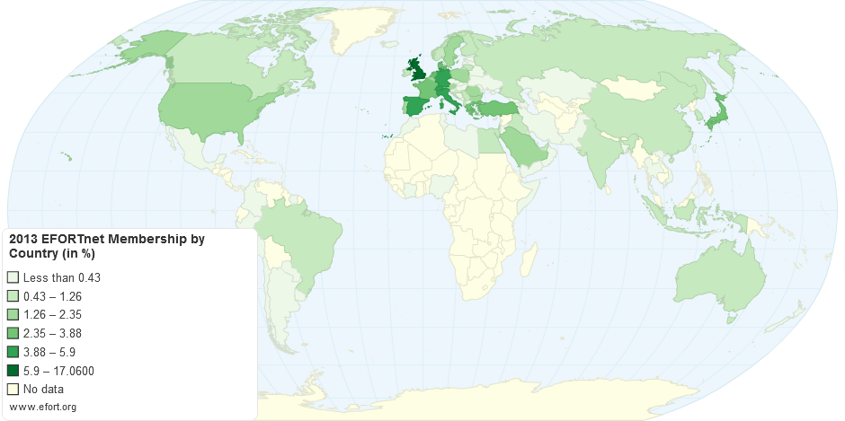 2013 EFORTnet Membership worldwide