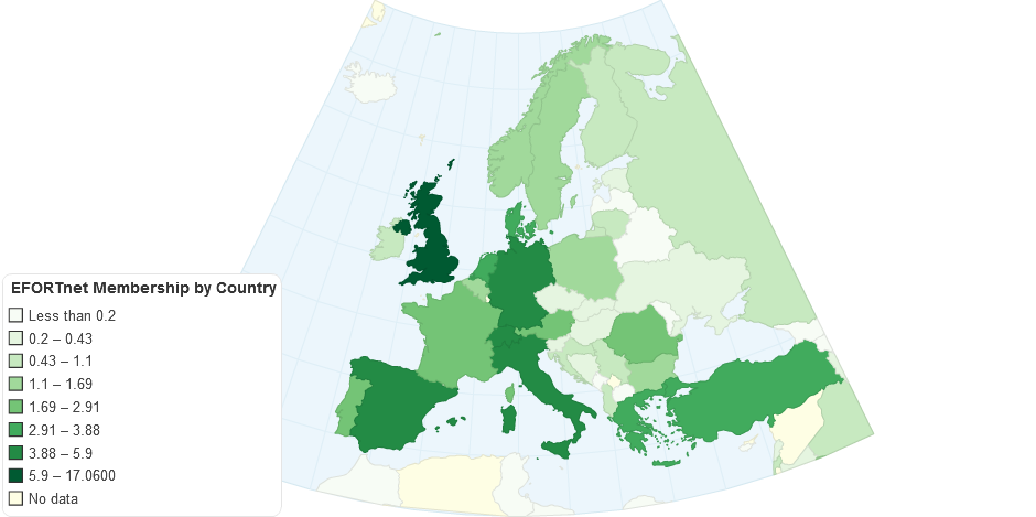2013 EFORTnet Membership by Country in Europe