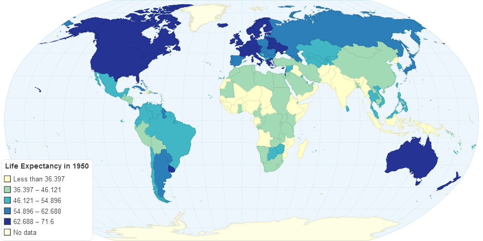 Life Expectancy in 1950