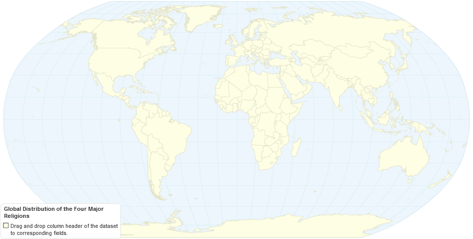 Global Distribution of the Four Major Religions