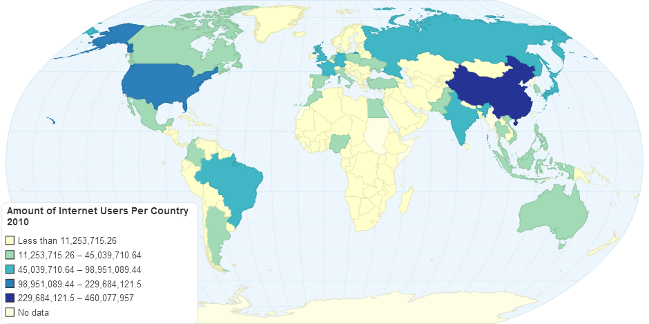 Amount of Internet Users Per Country 2010