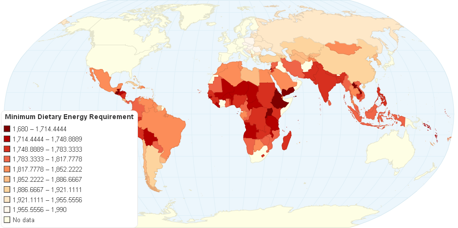 Minimum Dietary Energy Requirement, FAO, kcal/cap/day