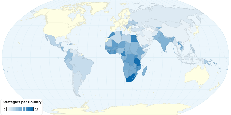 Trade and Development Strategies per Country