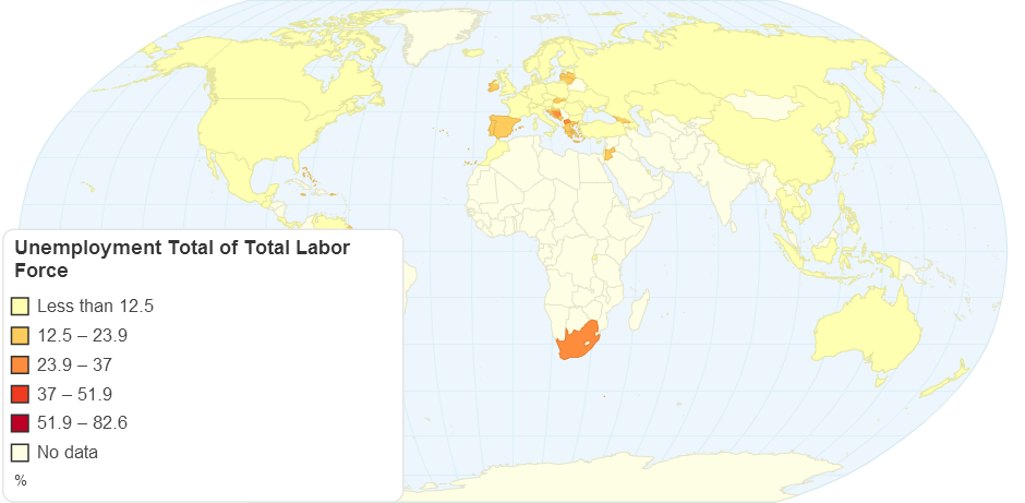 Unemployment Total of Total Labor Force 2011