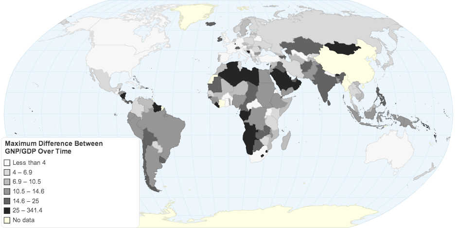 Maximum Difference Between Gnp and Gdp Ratio