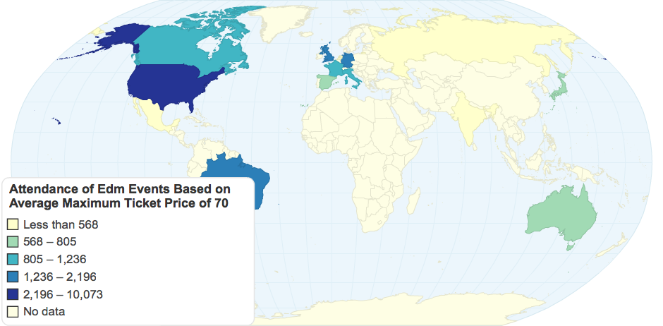 Attendance of Edm Events Based on Average Maximum Ticket Price of 70