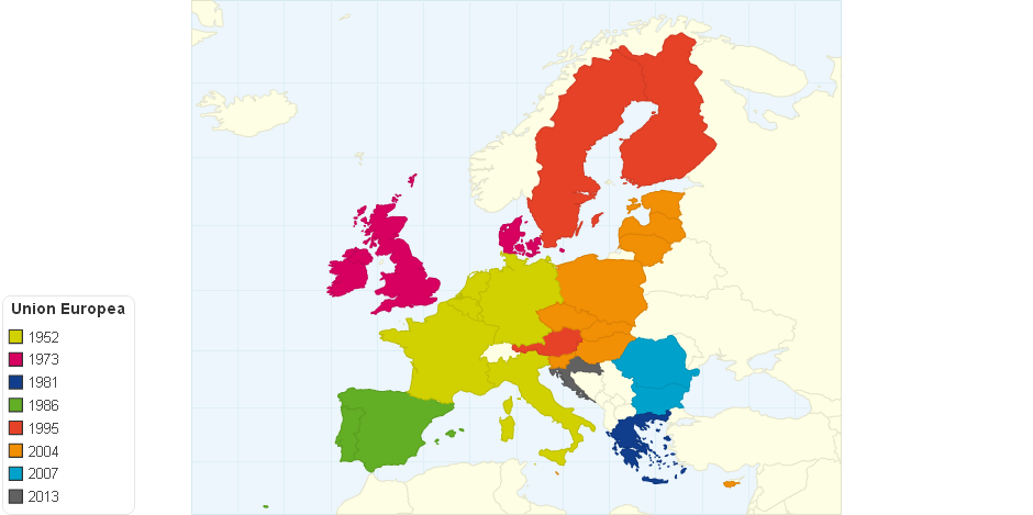 Países de la Unión Europea