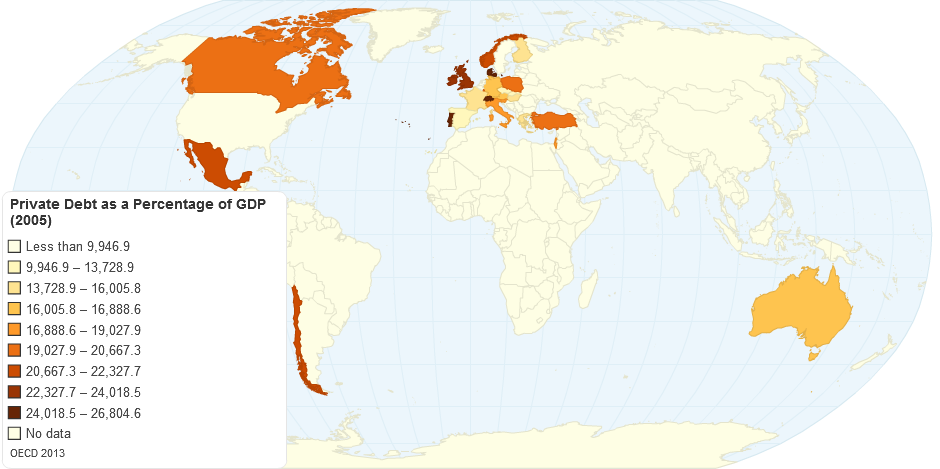 Private Debt as a Percentage of GDP (2005)