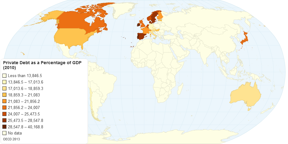 Private Debt as a Percentage of GDP (2010)