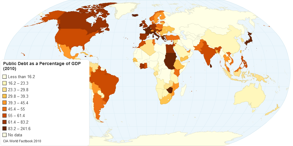 Public Debt as a Percentage of GDP (2010)
