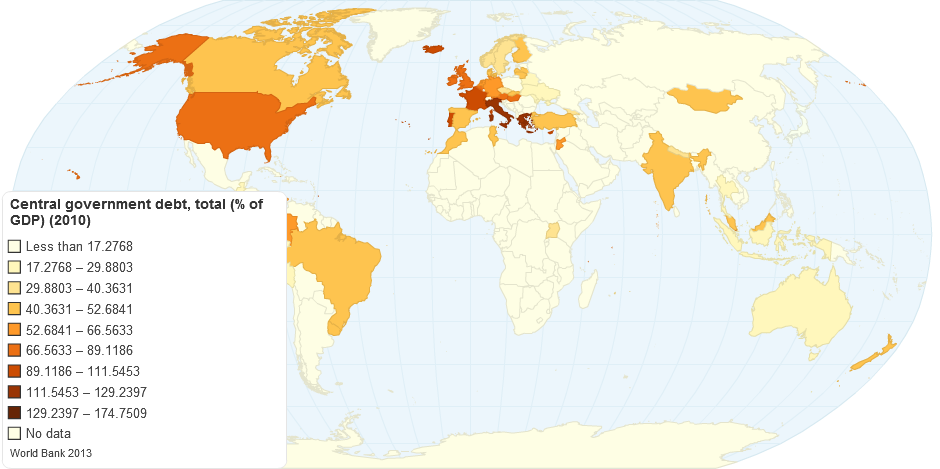 Central government debt, total (% of GDP) (2010)