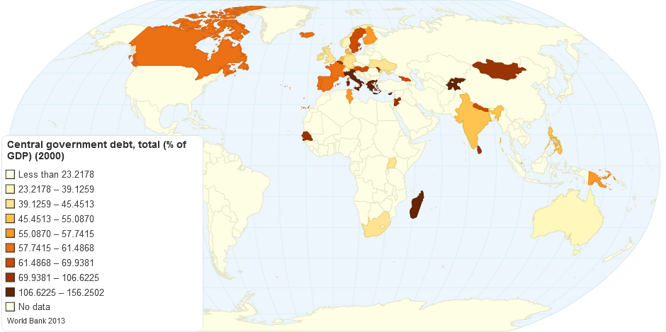 Central Government Debt, total (% of GDP) (2000)