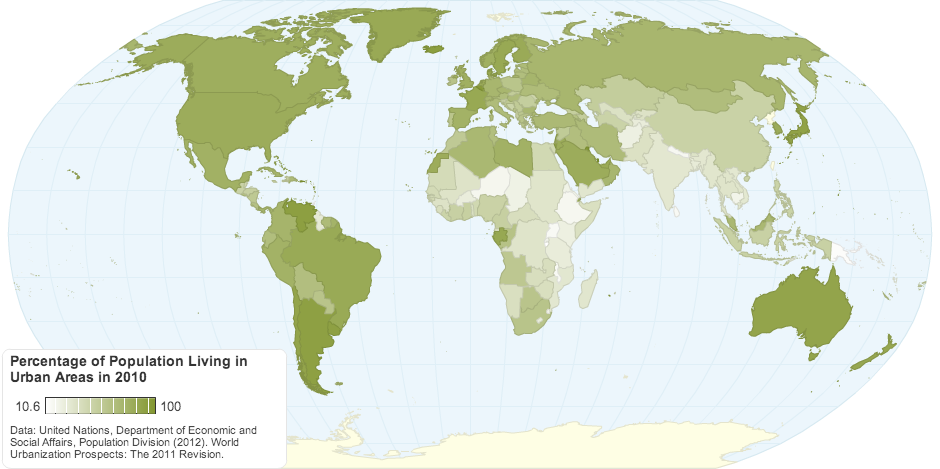 Percentage of Population Living in Urban Areas 2010