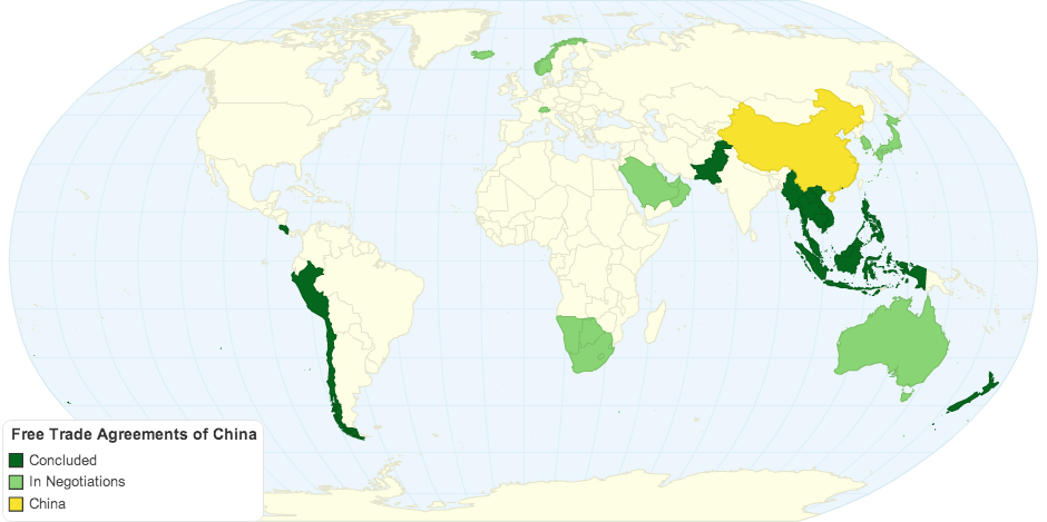 Free Trade Agreements of China