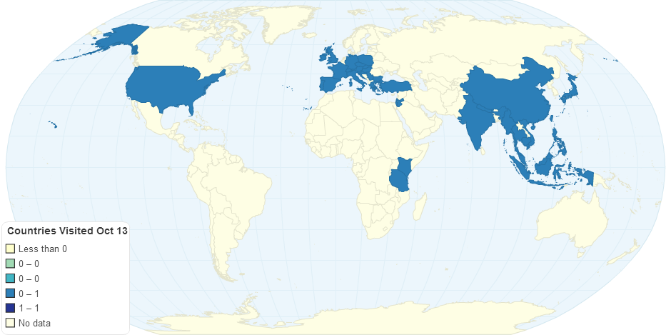 Countries Visited Oct 13