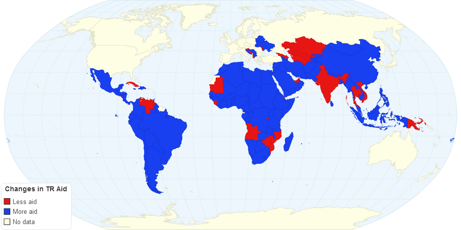 Difference in Tr Foreign Aid