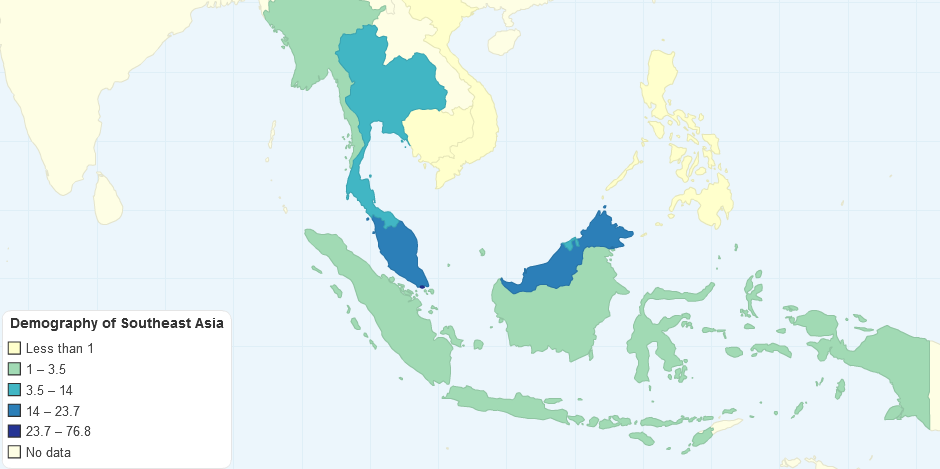 Demography of Southeast Asia
