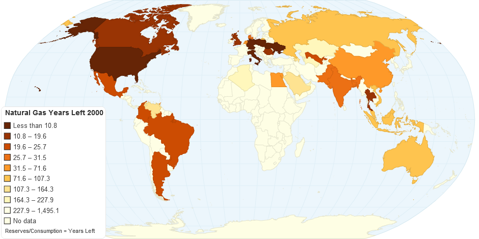 Natural Gas Years Left 2000