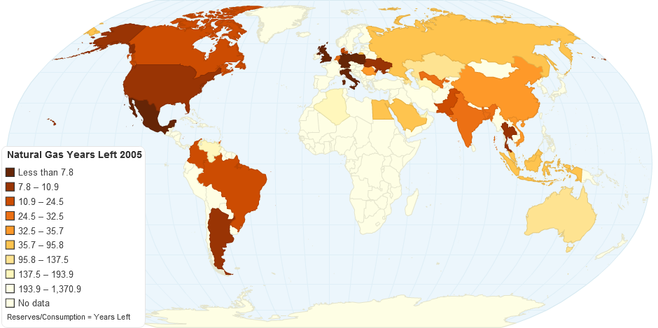 Natural Gas Years Left 2005