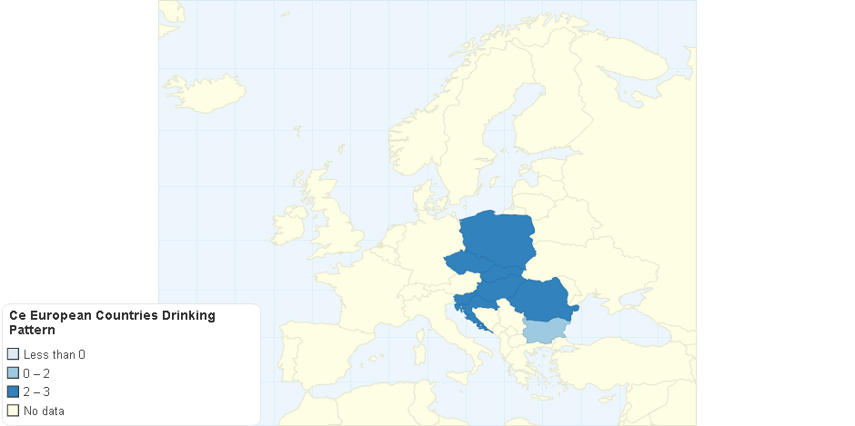 Ce European Countries Drinking Pattern