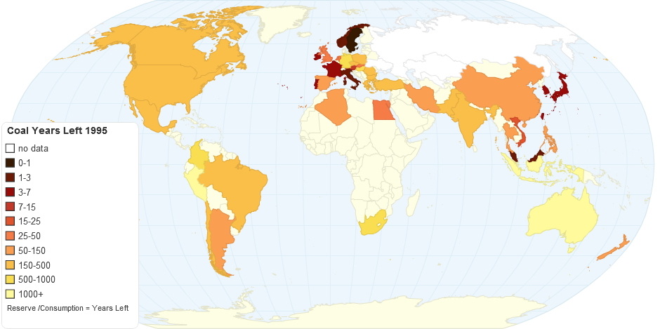 Coal Years Left 1995