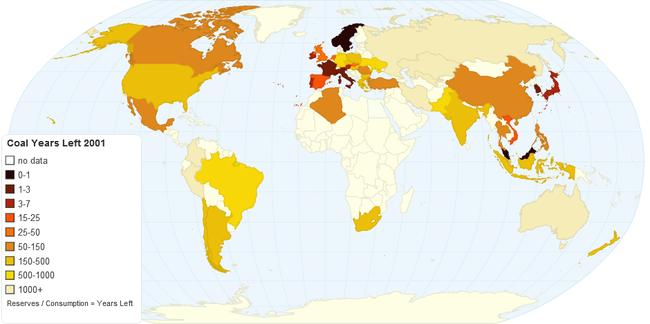 Coal Years Left 2001