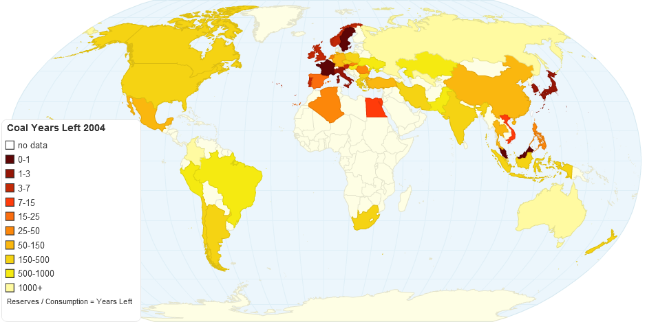 Coal Years Left 2004