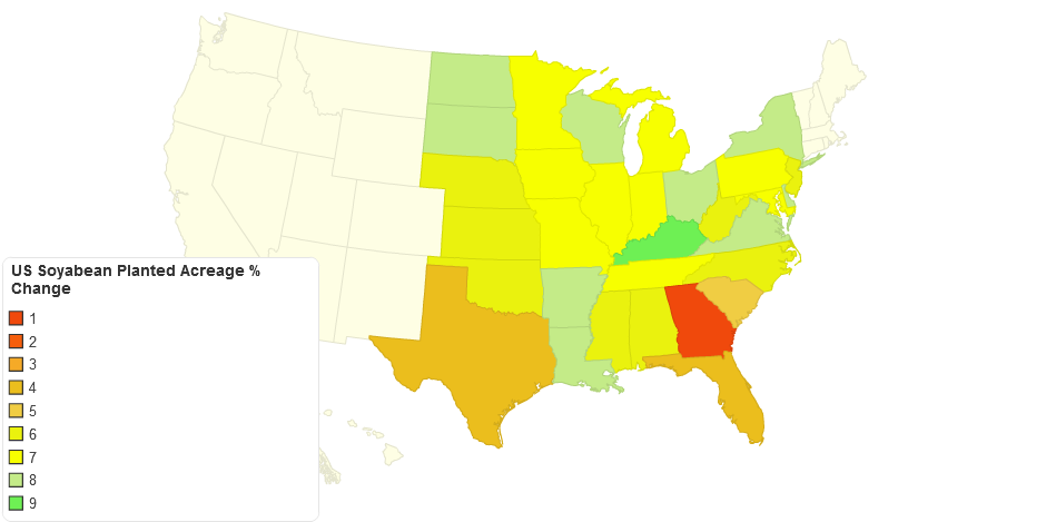 US Soyabean Planted Acreage % Change