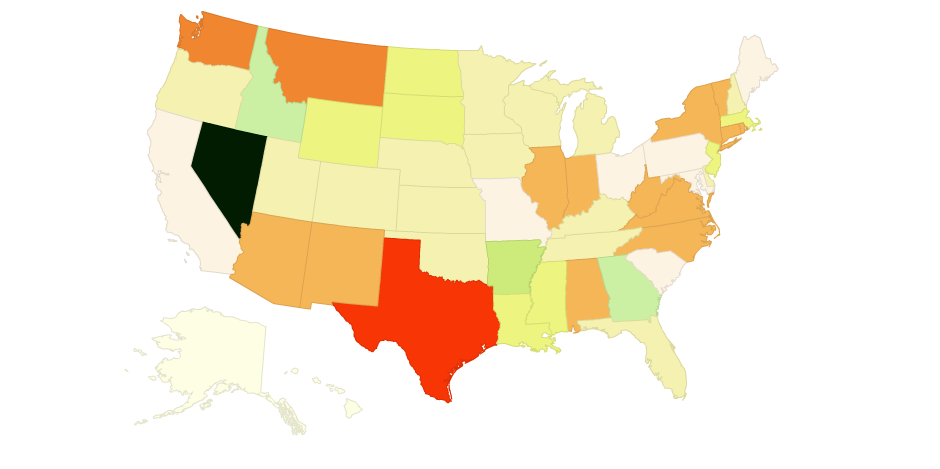 US Corn Planted Acreage % Change