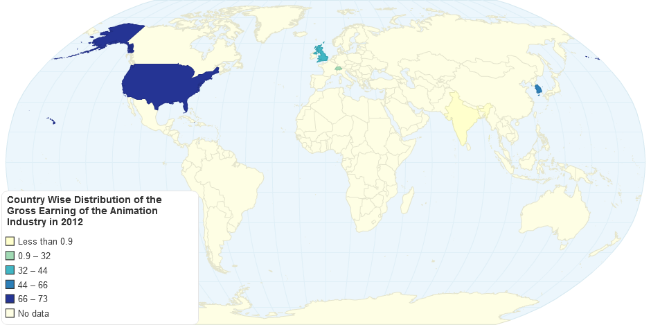 Country Wise Distribution of the Gross Earning of the Animation Industry in 2012