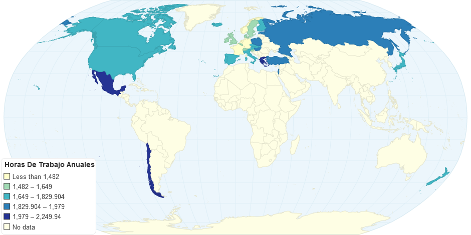 Horas De Trabajo Anuales