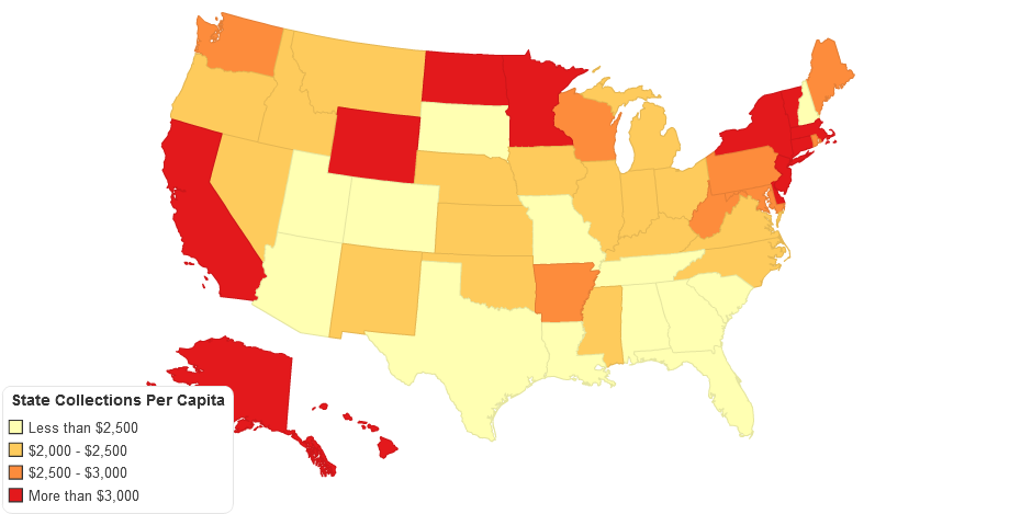 State Collections Per Capita