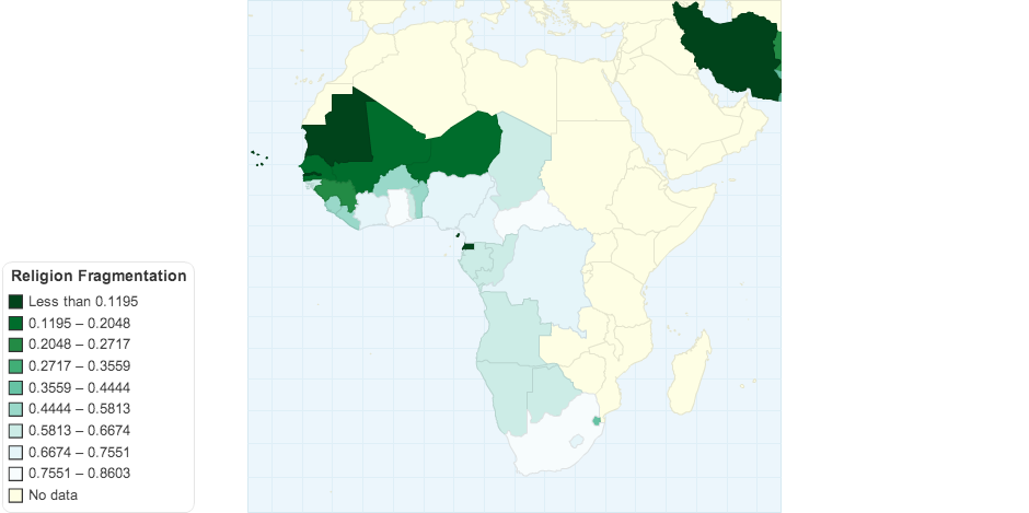 Language Culture (CtW Project Mid, West and Soutern Africa)