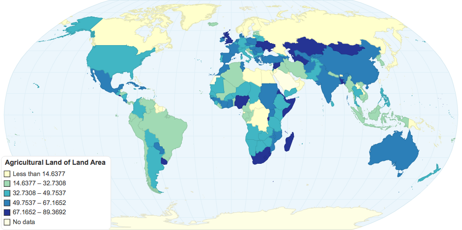 Agricultural Land Area - as percentage of total land area
