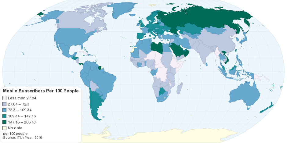 Number of Mobile Subscribers by Country, Per 100 People