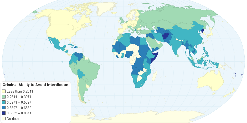 Criminal Ability to Avoid Interdiction