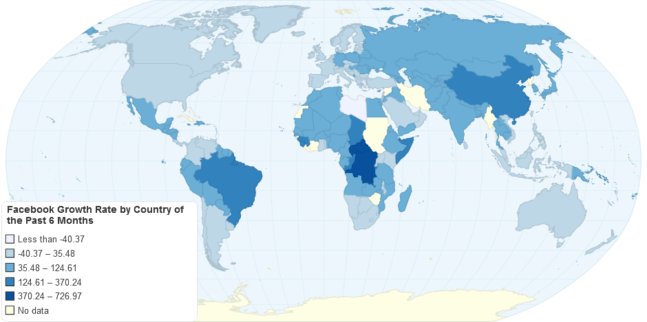 Facebook Growth Rate by Country of the Past 6 Months