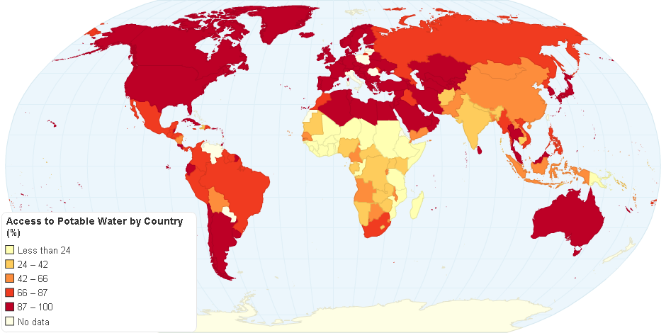 Access to Potable Water by Country