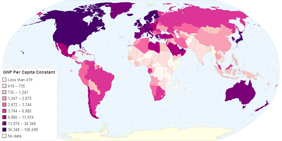 Gni Per Capita Constant 2005 Us