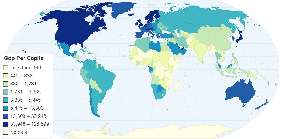 Gdp Per Capita