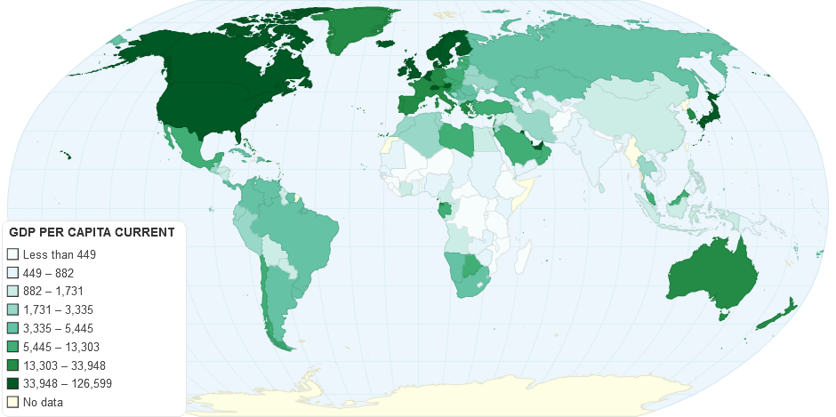 GDP PER CAPITA CURRENT