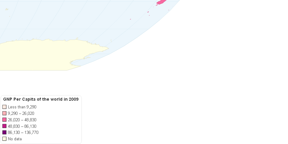 Gnp Per Capita